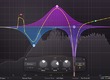 Software Spectral Processors