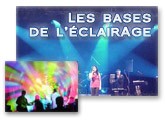 Les bases de l'éclairage
