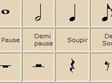 Solfège : Les notes et les silences