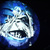48 posts au compteur