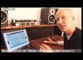 interface audio Studio Konnekt 48 de TC Electronic : console de mixage, gestion des canaux