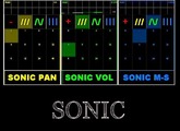 LFO for Volume Pan MidSide - Free VST AU RTAS Plugin