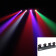 HYDRABEAM 400 lyres à LED RGBW