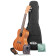 Bundle KA-15 Soprano Mahogany (Housse, tuner, cordes et courroie)