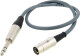 MIDI Cable SGoS 0,6