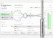 Sound id reference - enceintes et casque + micro