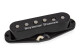 Seymour Duncan Pont Strat Scooped Noir