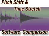 Software Comparison