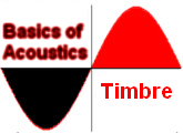Timbre (or Sound Quality)