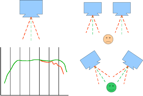 image.php image.php