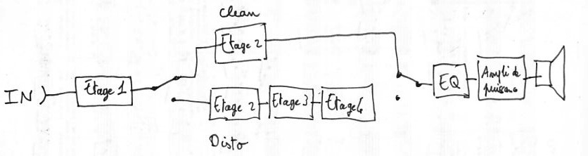image.php image.php