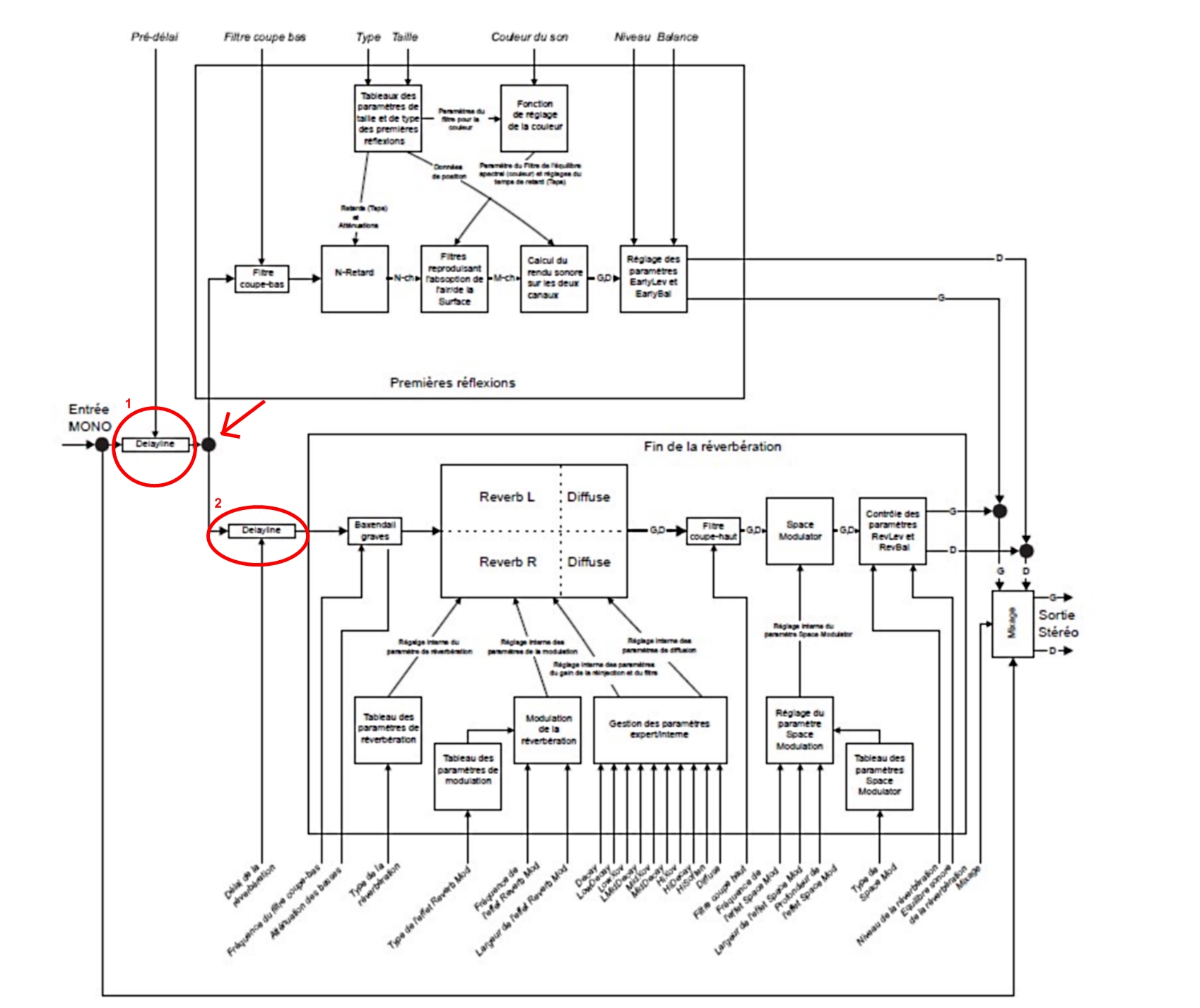 image.php image.php
