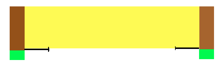 image.php image.php