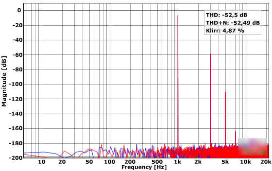 image.php image.php