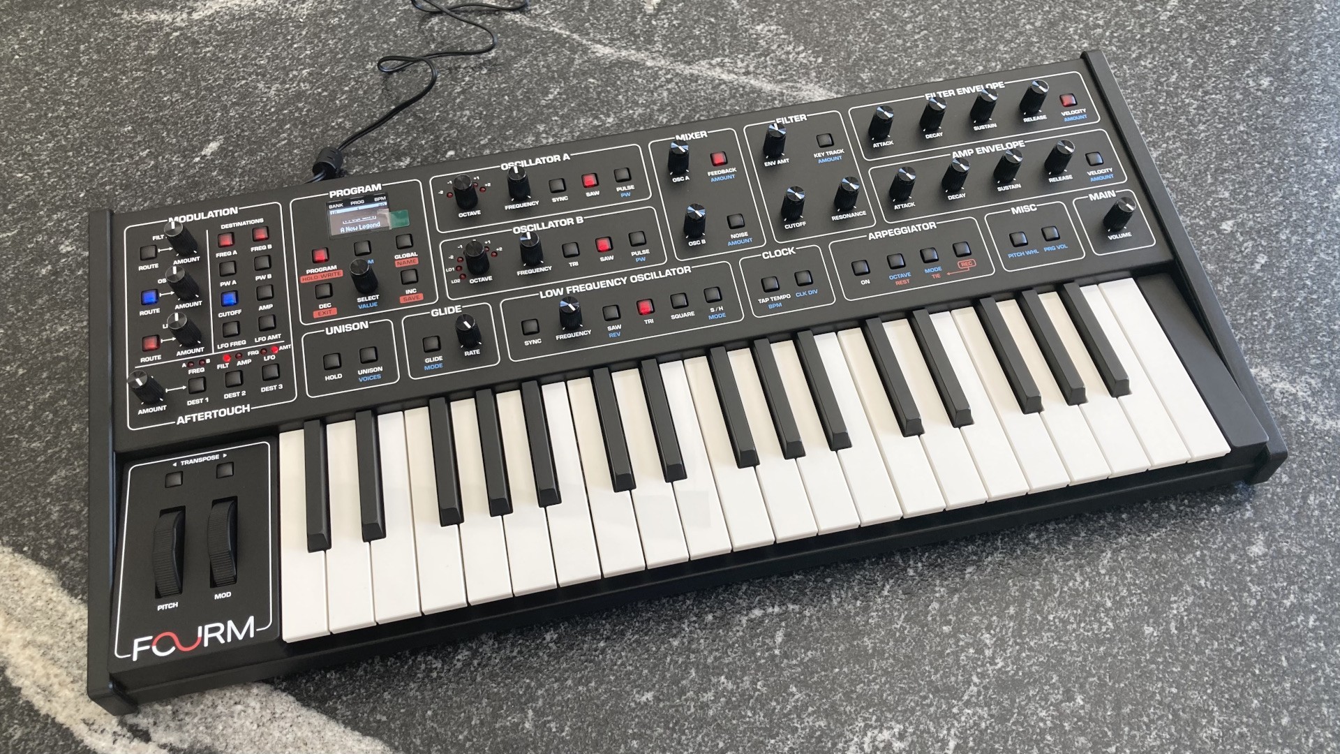 Sequential Fourm review