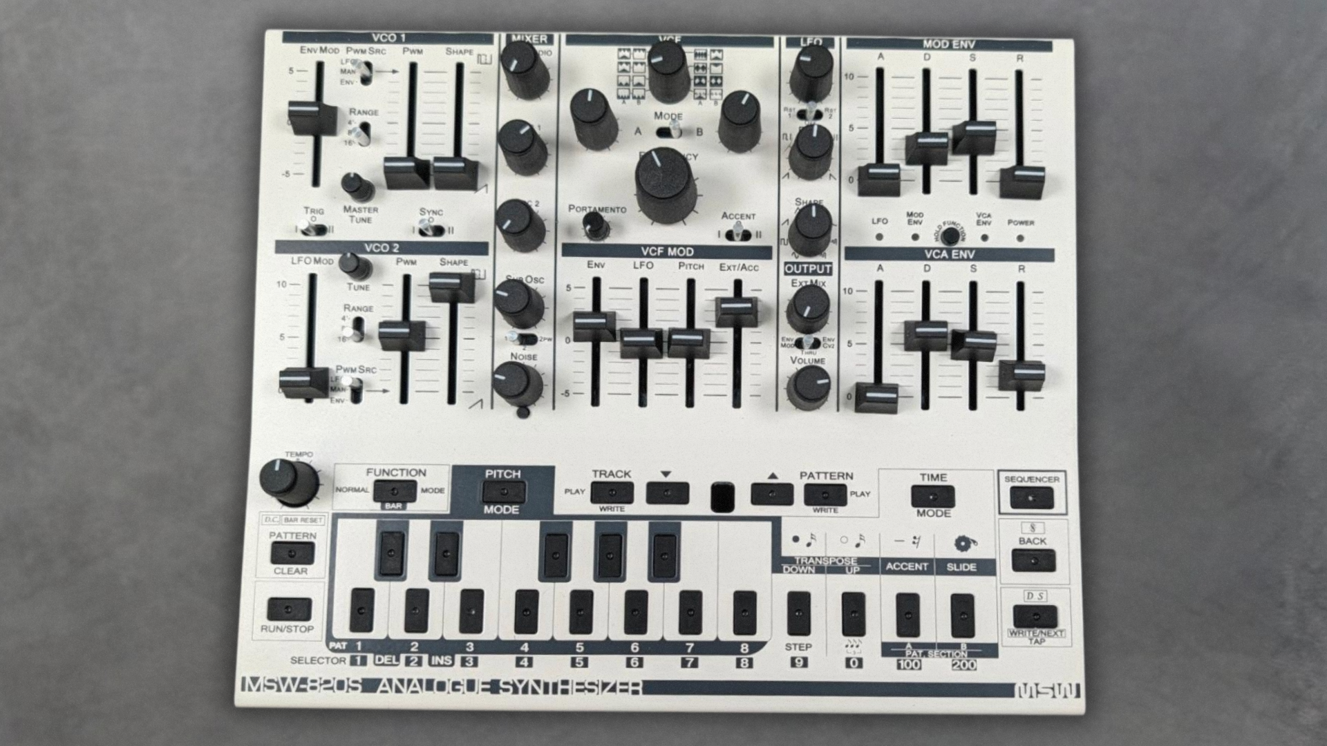Michigan Synth Works dévoile le MSW-820S