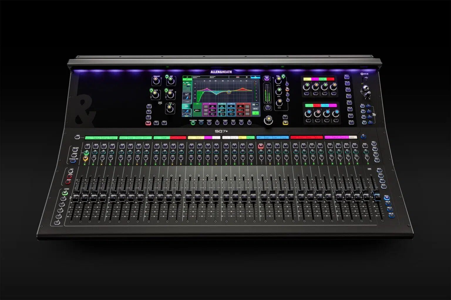 SQ7+ - Allen & Heath SQ7+ - Audiofanzine