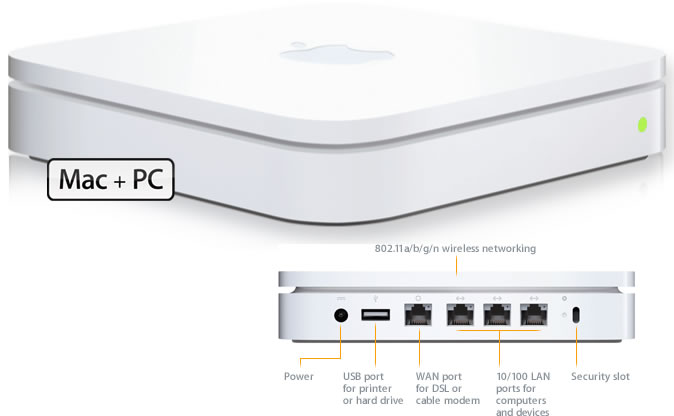 apple airport extreme speed