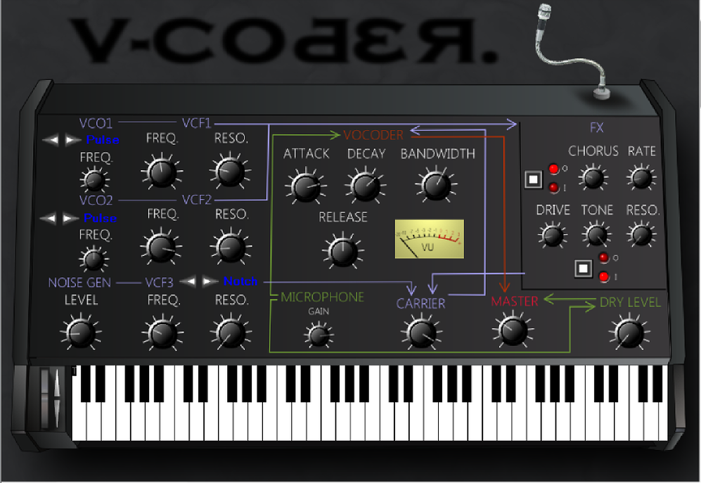 V-Coder - Audioutsider V-Coder - Audiofanzine