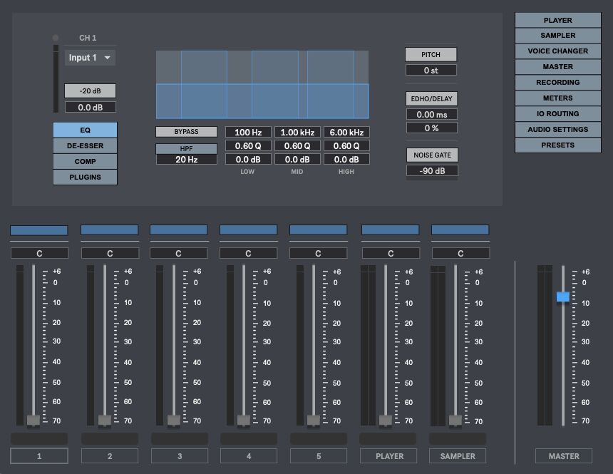 Podcaster - Digital Brain Instruments Podcaster - Audiofanzine