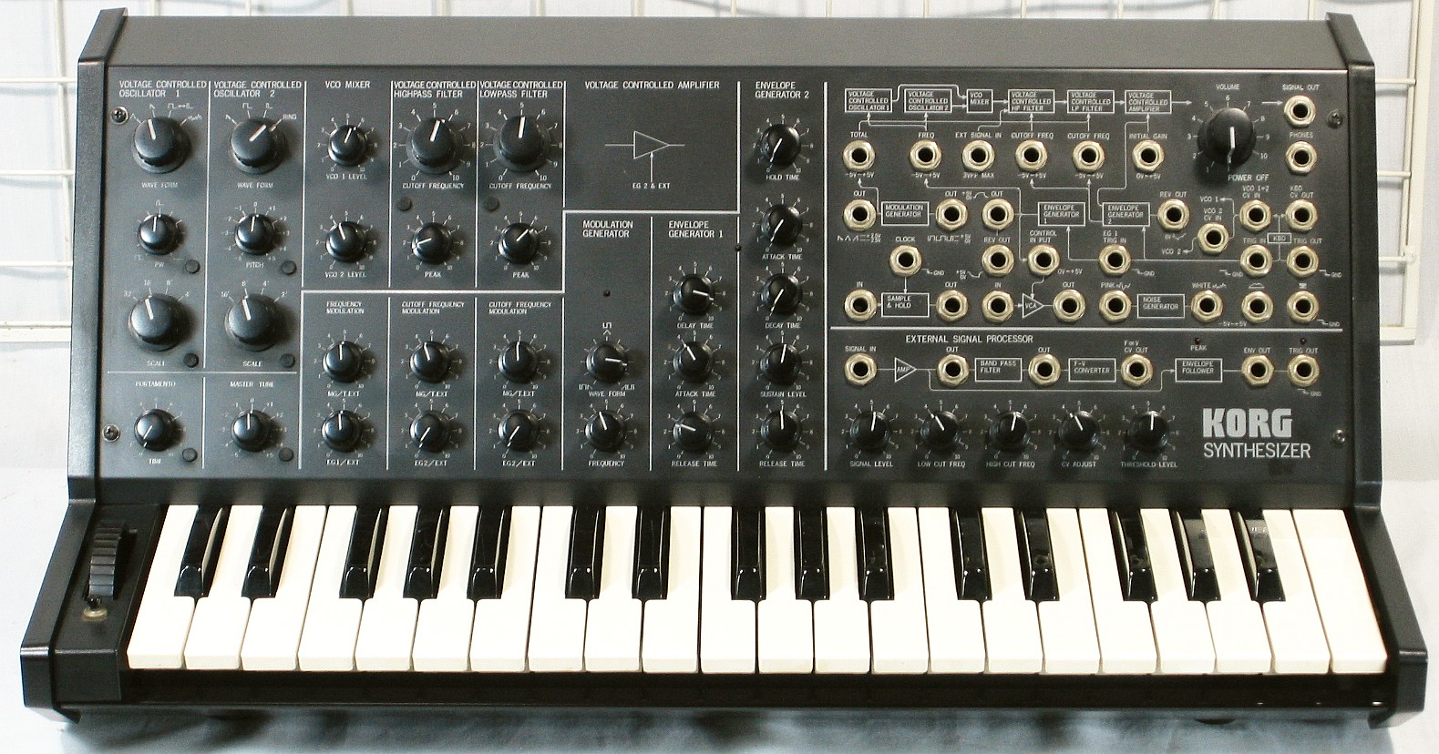PERFECT CIRCUIT Details about   Synth Evolution Korg MS-20 Synthesizer Mug ACCESSORY NEW 
