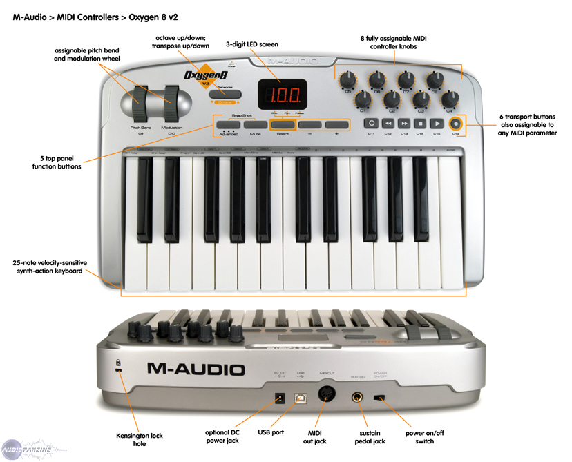 m-audio oxygen 8 keyboard