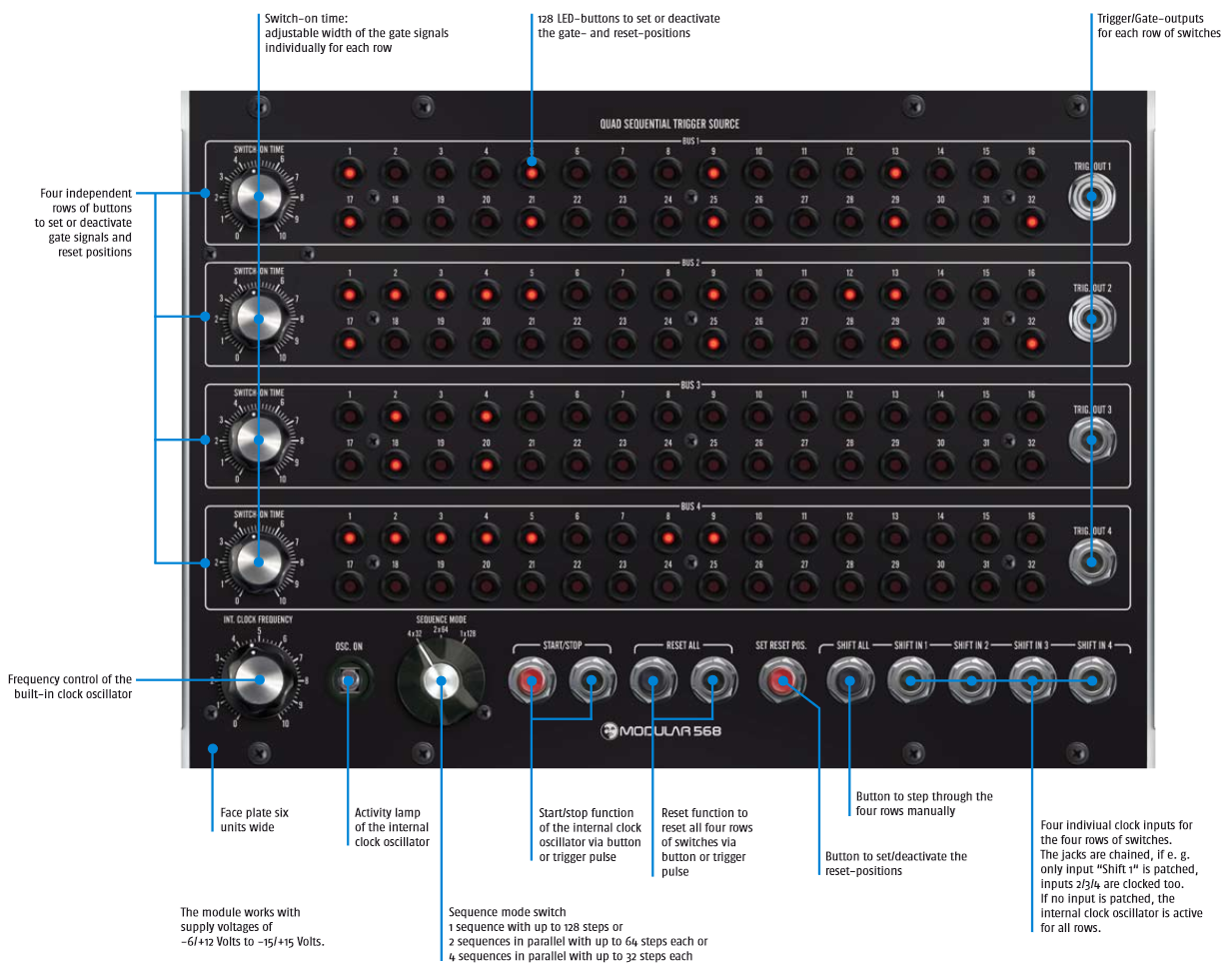 568 Quad Sequential Trigger Source Moon Modular Audiofanzine