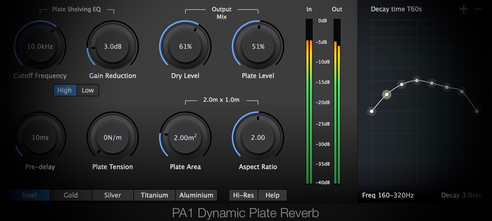 Physical Audio PA1 Dynamic Plate Reverb en beta et modulateur en anneau ...