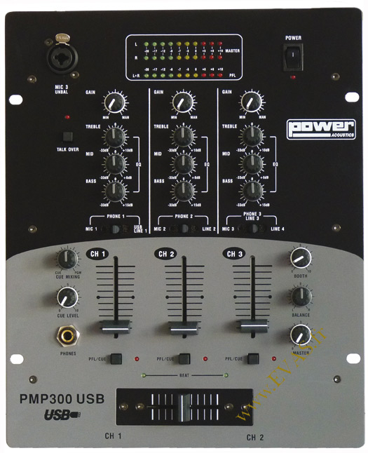 Что за файл pmp usb