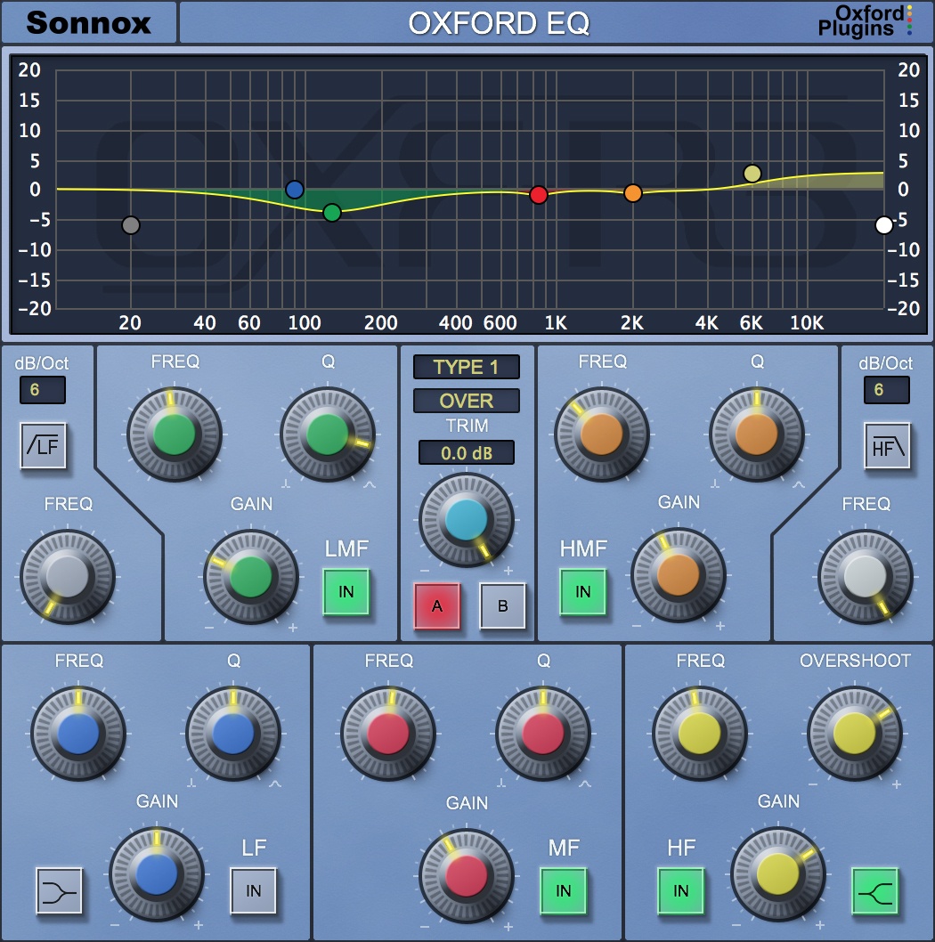 sonnox oxford dynamics v3 free download reddit