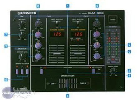 Pioneer DJM-300 image (#37034) - Audiofanzine