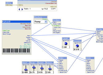 20 conseils et astuces de production