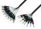 Multi-Pair Cables