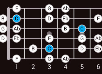 Relative Chord and Tonal Exchange Substitutions
