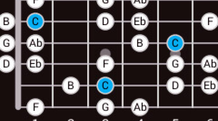 Relative Chord and Tonal Exchange Substitutions