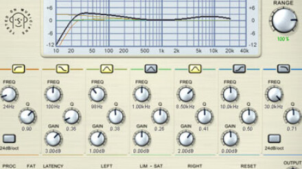 Whether for Recording or Live Performance, the Right EQ is Crucial