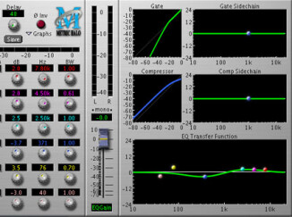 EQ and Compression Techniques Pt.2: Drums