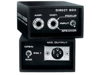 DI Boxes Comparative Review