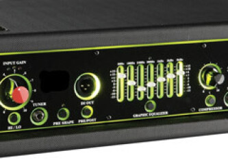 How to choose a bass amp