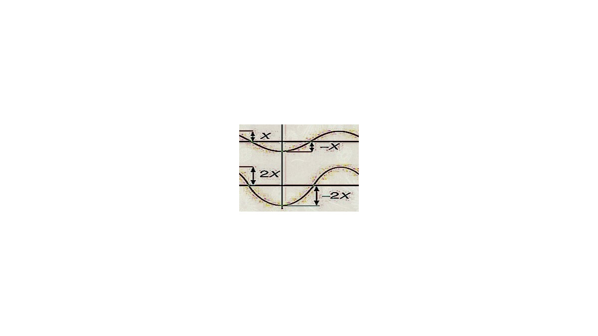 A Guide to Sound Design and Audio Processing Circuit Diagram