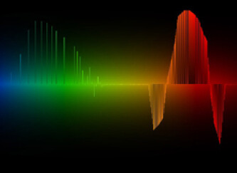 Additive Synthesis ─ Give me more!