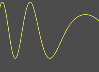 Frequency Modulation or FM Synthesis