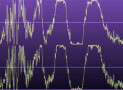 The Loudness War ─ Part 6