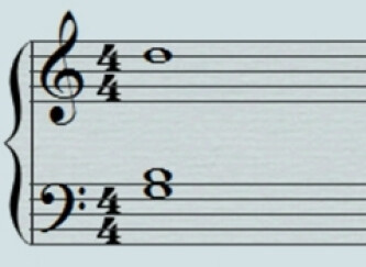 Chord Tones and Non-Chord Tones