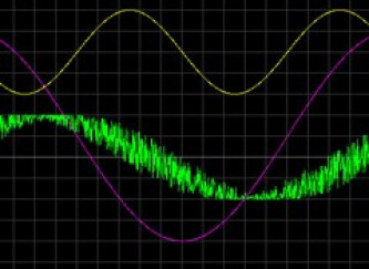 L'oscilloscope au mastering