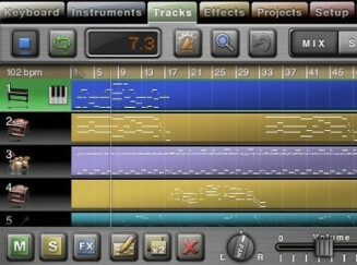 Dossier sur les séquenceurs iPhone/iPod Touch