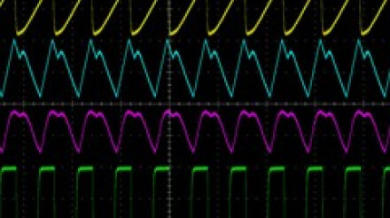 Les différentes formes d'ondes en synthèse sonore