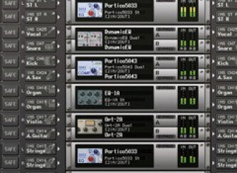 Les différents outils du mixeur