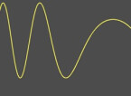 La synthèse FM (modulation de fréquence)