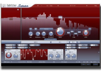 Test du Fabfilter Saturn